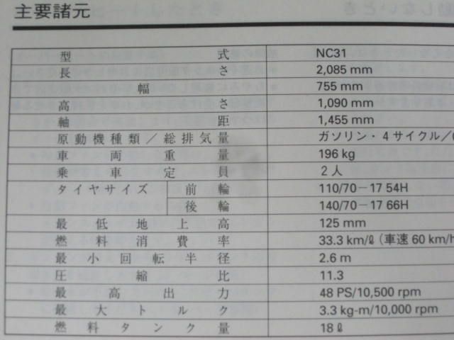 CB400 SUPER FOUR スーパーフォア 教習車仕様 NC31 ホンダ オーナーズマニュアル 取扱説明書 使用説明書 送料無料_画像3