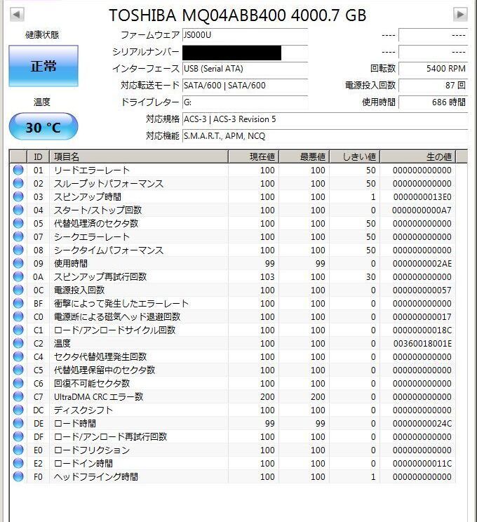 TOSHIBA MQ04ABB400 4TB 2.5インチHDD 15mm厚 使用時間少