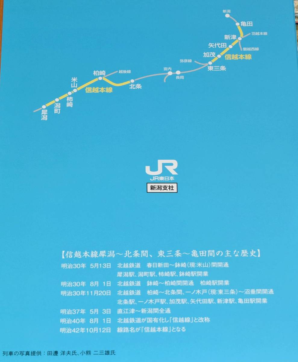 JR東日本新潟支社 信越本線開業120周年記念入場券 B型硬券11枚 犀潟 潟町 柿崎 米山 柏崎 北条 亀田 新津 矢代田 加茂 他 2017年 平成29年の画像8