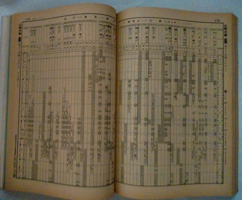 国鉄　時刻表 1979年11月号　秋の臨時列車収録　南国四国への誘い