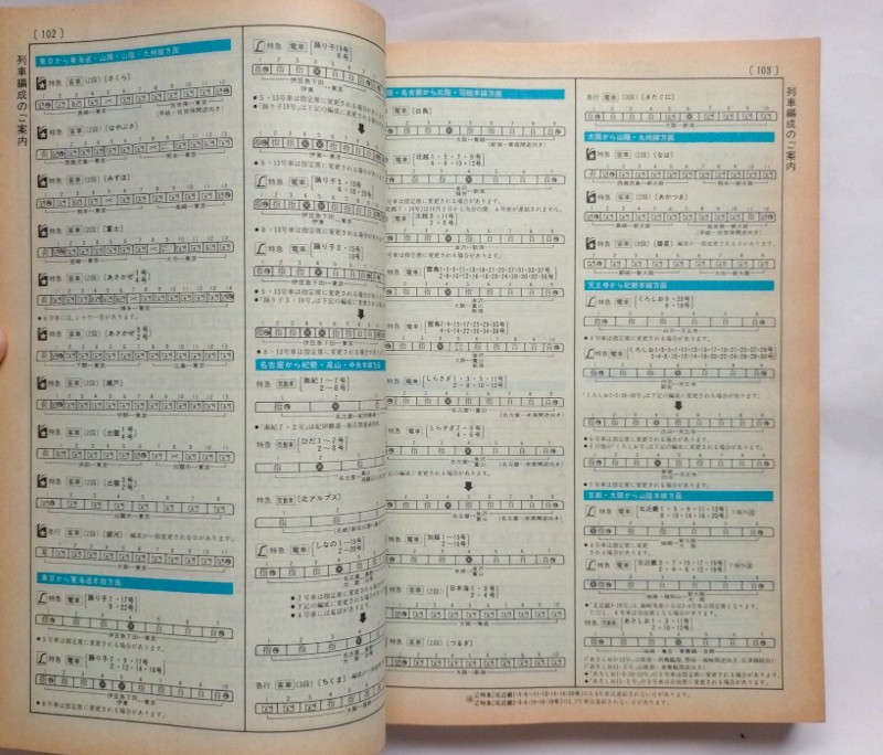 JR編集時刻表 1987年 10月号　秋の臨時列車ご案内　10月2日JR四国ダイヤ改正