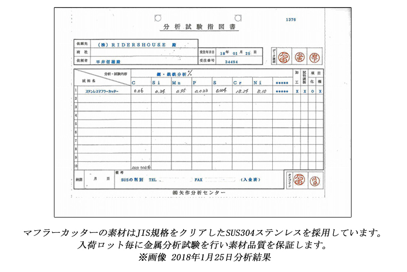 アクセラ BM/BY系 ユーロ マフラーカッター 100mm ブルー 耐熱ブラック塗装 2本 鏡面 スラッシュカット 高純度SUS304ステンレス MAZDA_画像10