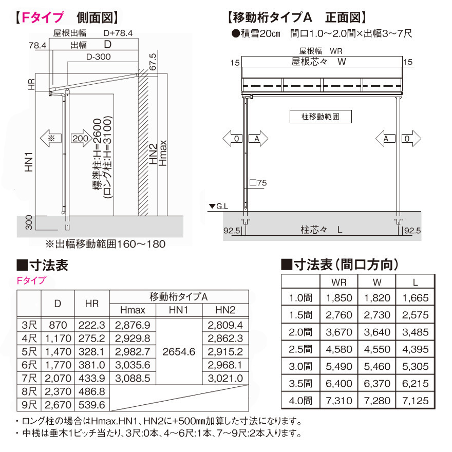 フラット屋根タイプテラス 間口2.0間3670mm×出幅7尺2070mm×高さ2600mm1階用移動桁仕様 柱前後左右移動OK 国産 格安 オリジナル_画像8