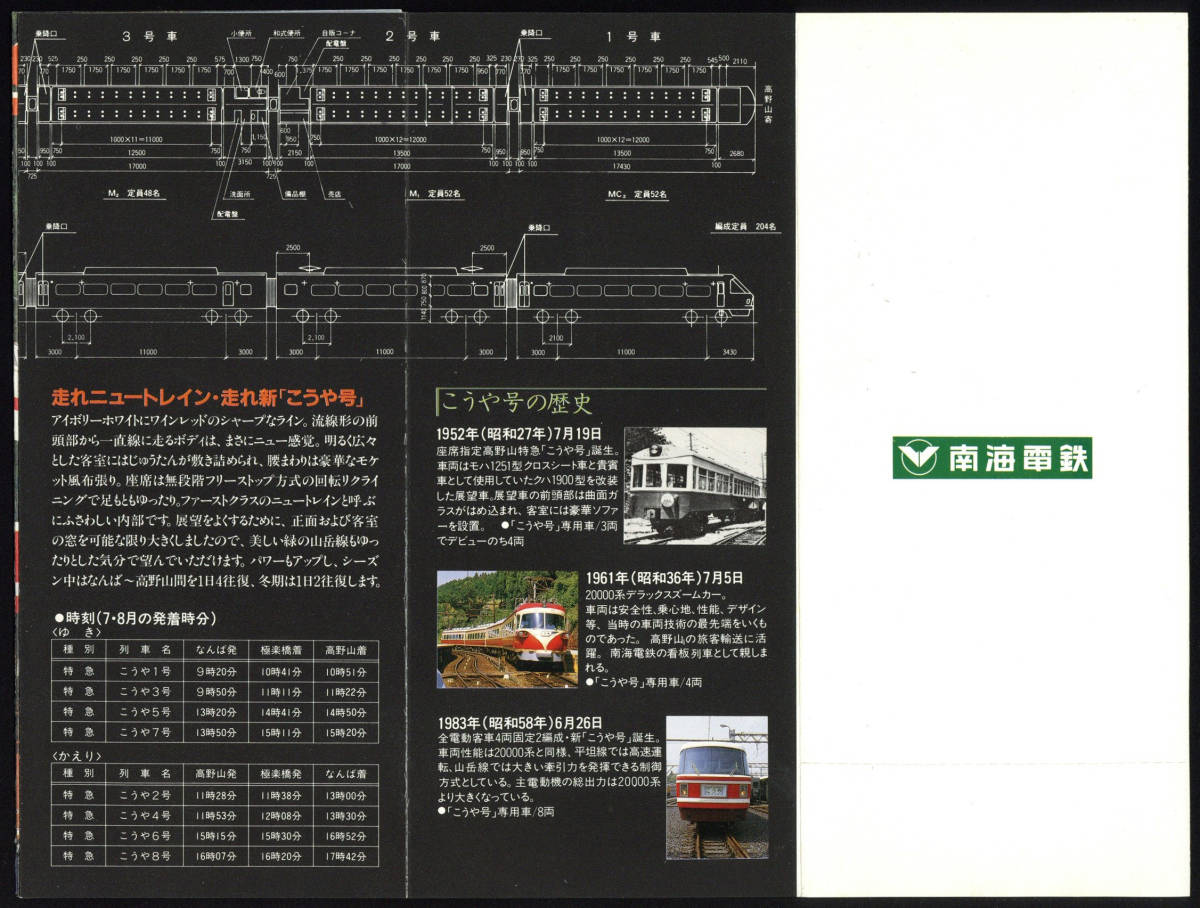S58　南海電鉄　新「こうや号」運転記念乗車券_画像5