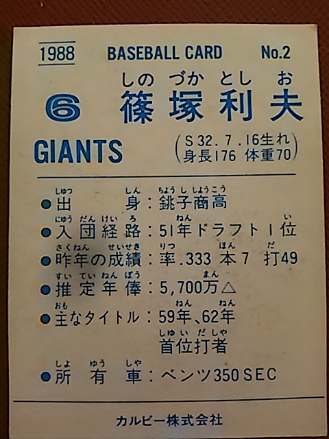 1988年 カルビー プロ野球カード 巨人 篠塚利夫 No.2_画像2