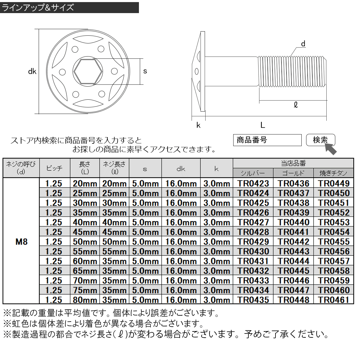 SUS304 フランジ付き ボタンボルト M10×45mm P1.25 六角穴 焼きチタン色 スターホールヘッド ステンレス ボルト TR0710の画像5