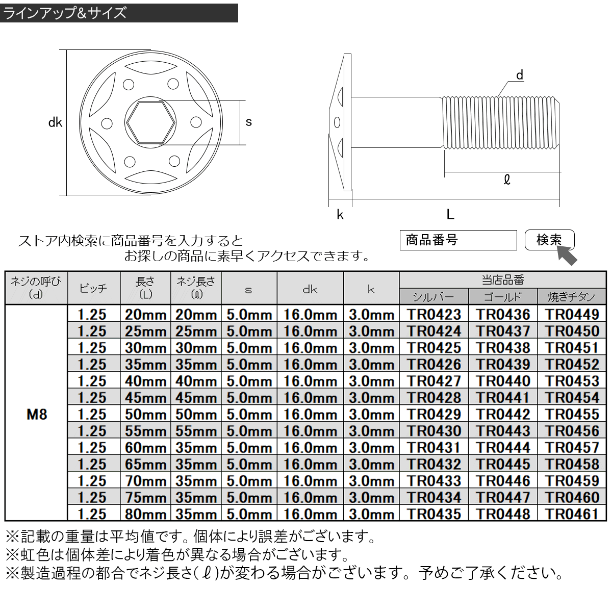 SUS304 フランジ付き ボタンボルト M8×45mm P1.25 六角穴 焼きチタン色 スターホールヘッド ステンレス ボルト TR0454_画像5