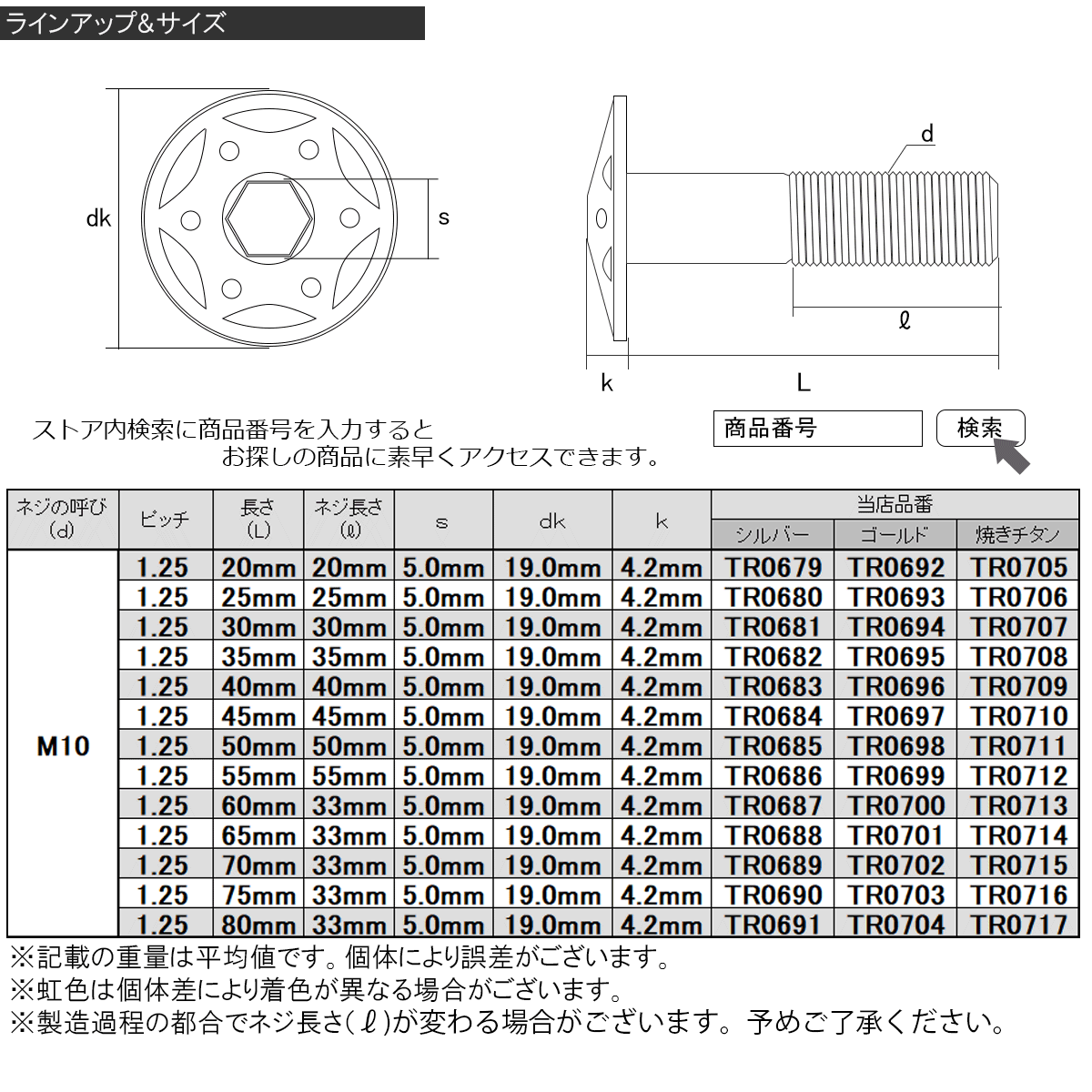 SUS304 フランジ付き ボタンボルト M10×45mm P1.25 六角穴 焼きチタン色 スターホールヘッド ステンレス ボルト TR0710の画像6