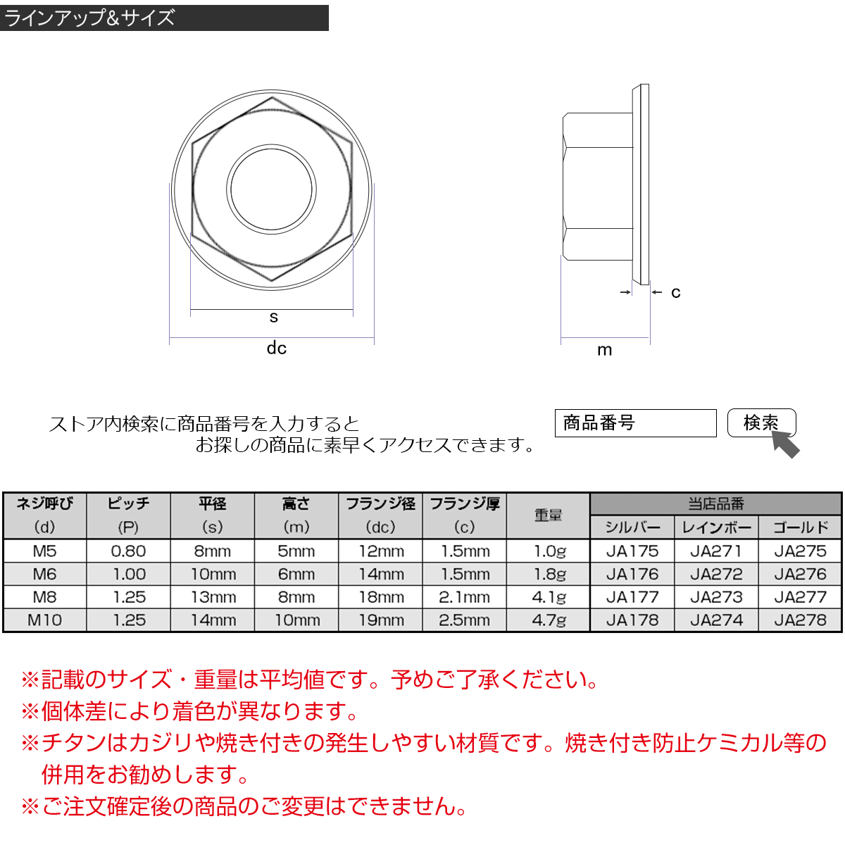 64チタン合金(TC4/GR5) M6 P=1.00 フランジナイロンナット ゆるみ止めナット フランジ付き六角ナット ゆるみ防止に レインボー JA272_画像3