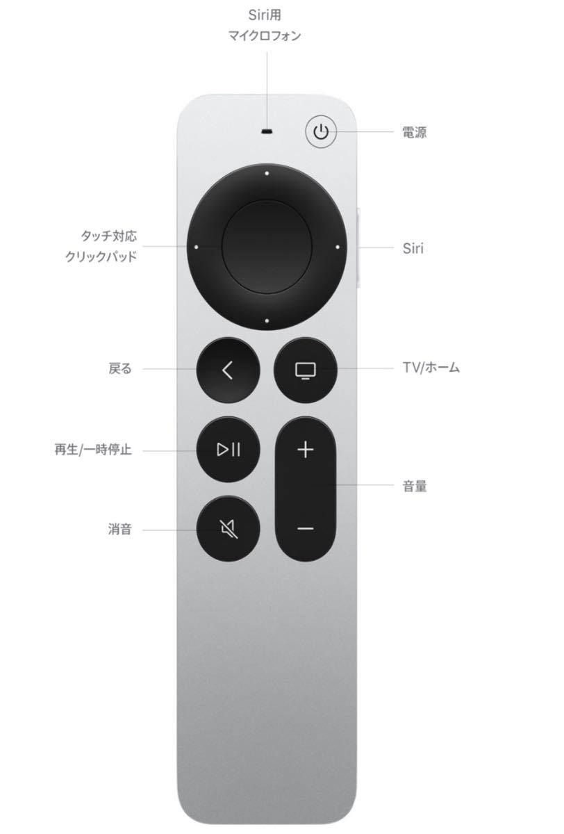 【新品未開封】Apple TV 4K（第2世代）64GB／ HDMIケーブル付属