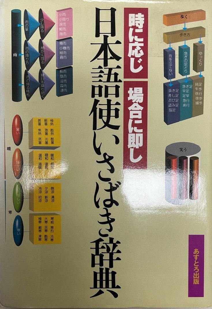 日本語使いさばき辞典―時に応じ場合に即し 現代言語研究会_画像1