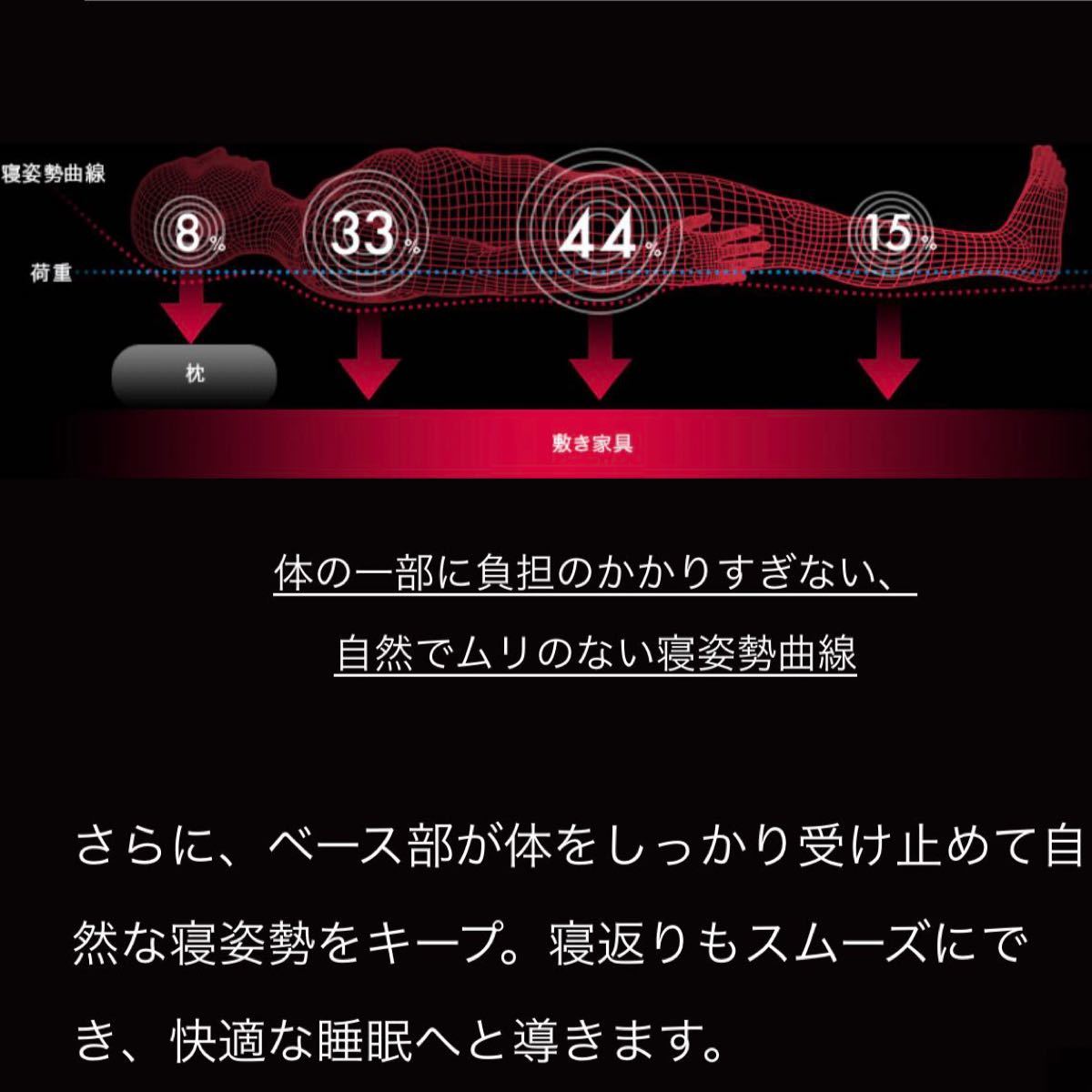 東京西川】HWB 760 1000 BKエアーSI レギュラーS|Yahoo!フリマ 東京西川】HWB 760 1000 BKエアーSI レギュラーS|Yahoo!フリマ