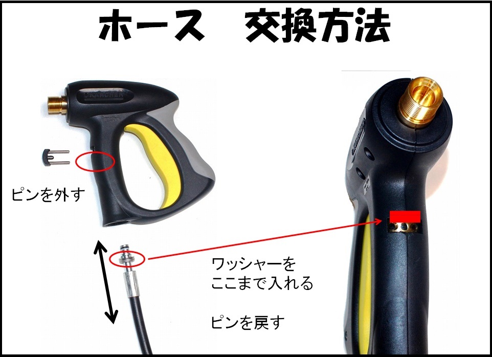 業務用ケルヒャー 高圧洗浄機 高圧ホース 10m 国産ホース ガン組み込みタイプ 軸11mm 1050 B.HD 801 B. HDS 1000 BE . HD 5/14B. HD 728 Bの画像3