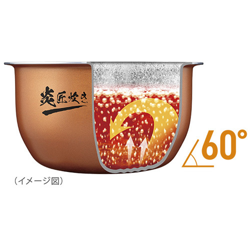 東芝 真空IH炊飯器 グランブラック 5.5合炊き 炎匠炊き RC-10VRT(B