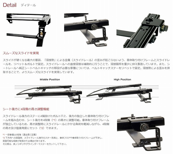 エヌスポーツ/N SPORT シートレール B4(底どめ4ポジション) 右座席用 IPT1030B04R プジョー 206 T16,T14,M206CC