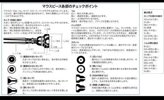 最終値下げ!】Vincent Bach 6-1・2AL 太管 マウスピース トロンボーン