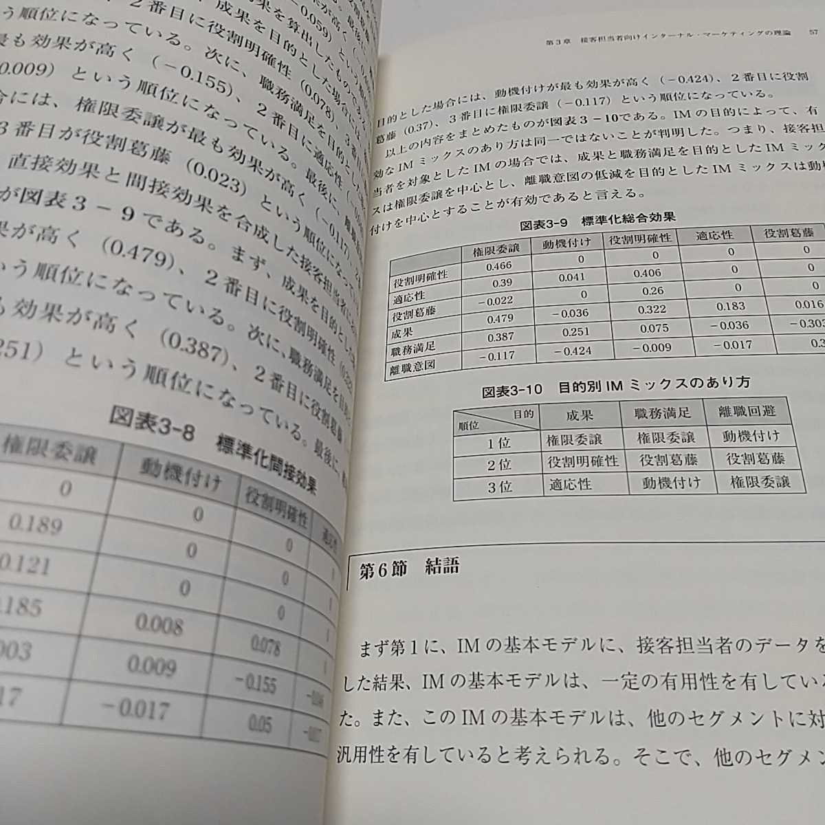 インターナル・マーケティングの理論と展開 人的資源管理との接点を求めて 高橋昭夫 同友館 中古 03401F008_画像8