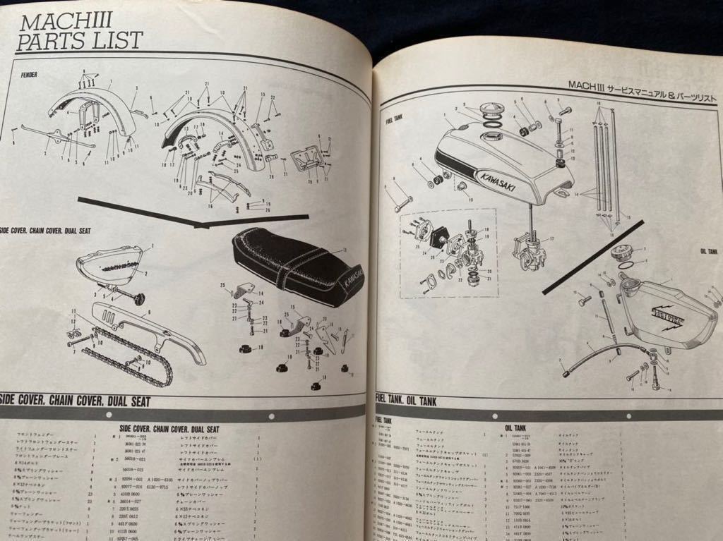 パ*り様 カワサキ　マッハサービスマニュアル マッハⅢ Ⅳ H1 KH500 H2 サービスマニュアル - バイクの資料室