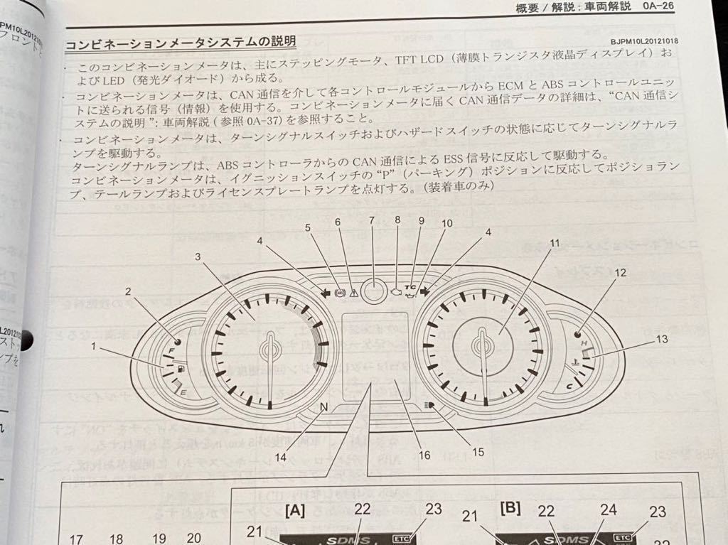 送料無料'21-'22現行 GSX1300R M2 ハヤブサ 隼 EJ11A サービス 送料無料'21-'22現行 GSX1300R M2 ハヤブサ 隼 EJ11A サービス