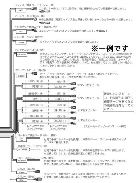 KENWOOD ケンウッド電源配線コード MDV-S708L、MDV-S708W、MDV-S708用