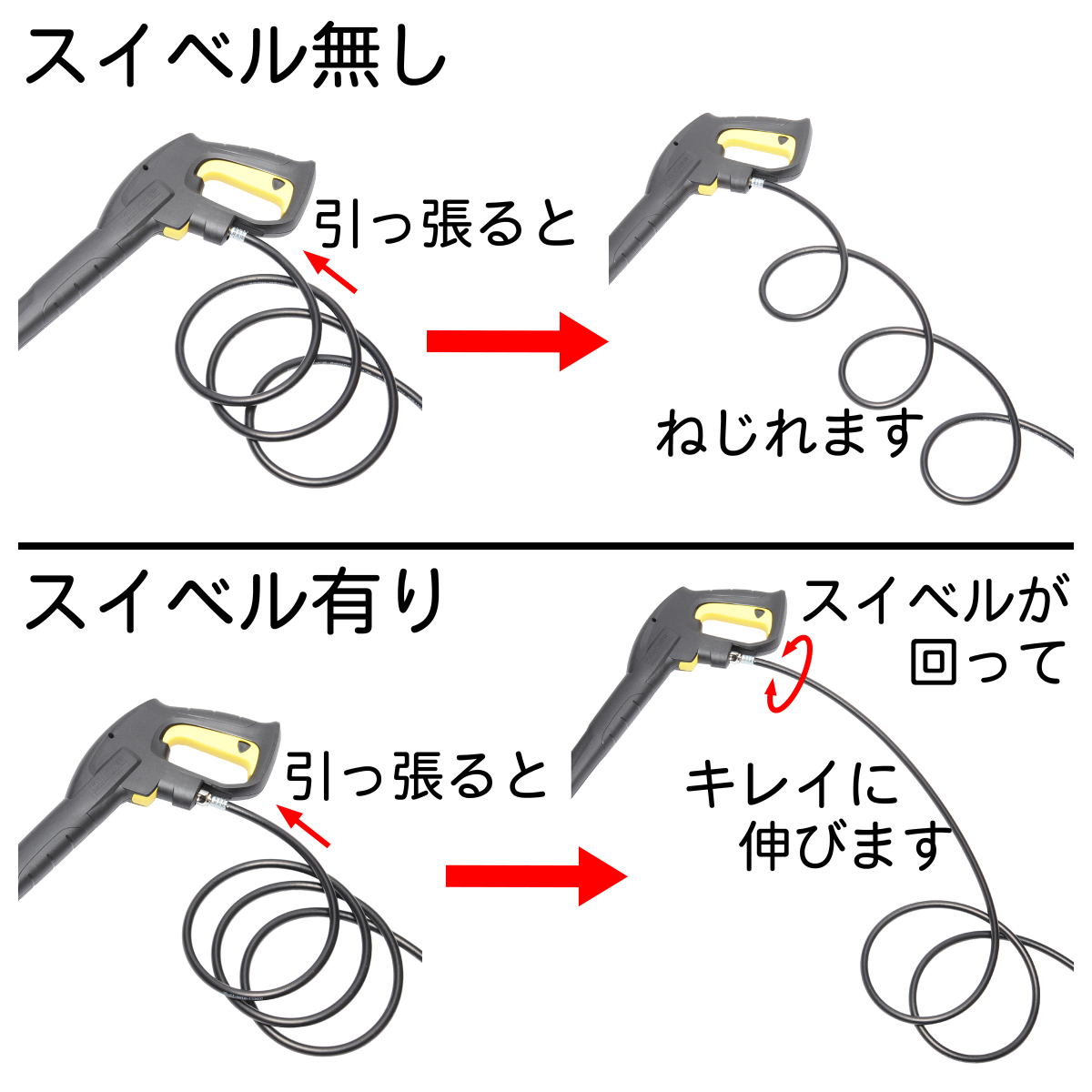 【40Mリール巻き】 ケルヒャー ネジクイックタイプ　コンパクトホース　交換用高圧洗浄機ホース　ガン側スイベル付_画像6