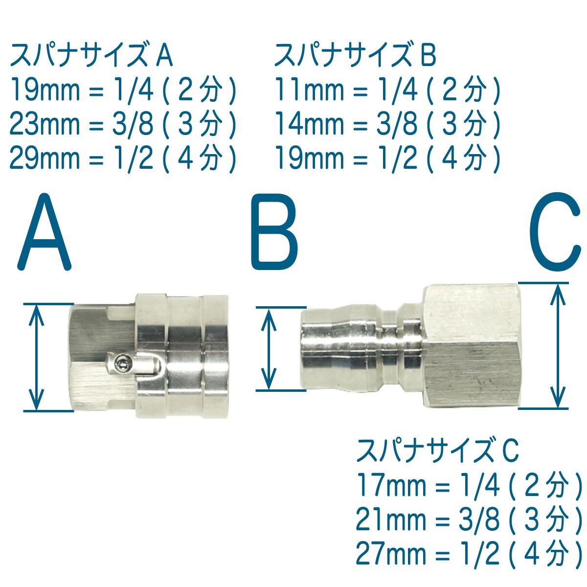 【10M】3/8(3分)ワンタッチカプラ付　1/4(2分)コンパクトホース_画像4