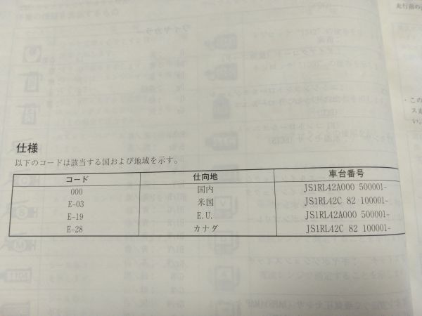 RM-Z450（国内/EU　JS1RL42A000　500001-）（米国/カナダ　JS1RL42C　82　100001-）（K8）SUZUKIサービスマニュアル（サービスガイド）_画像5