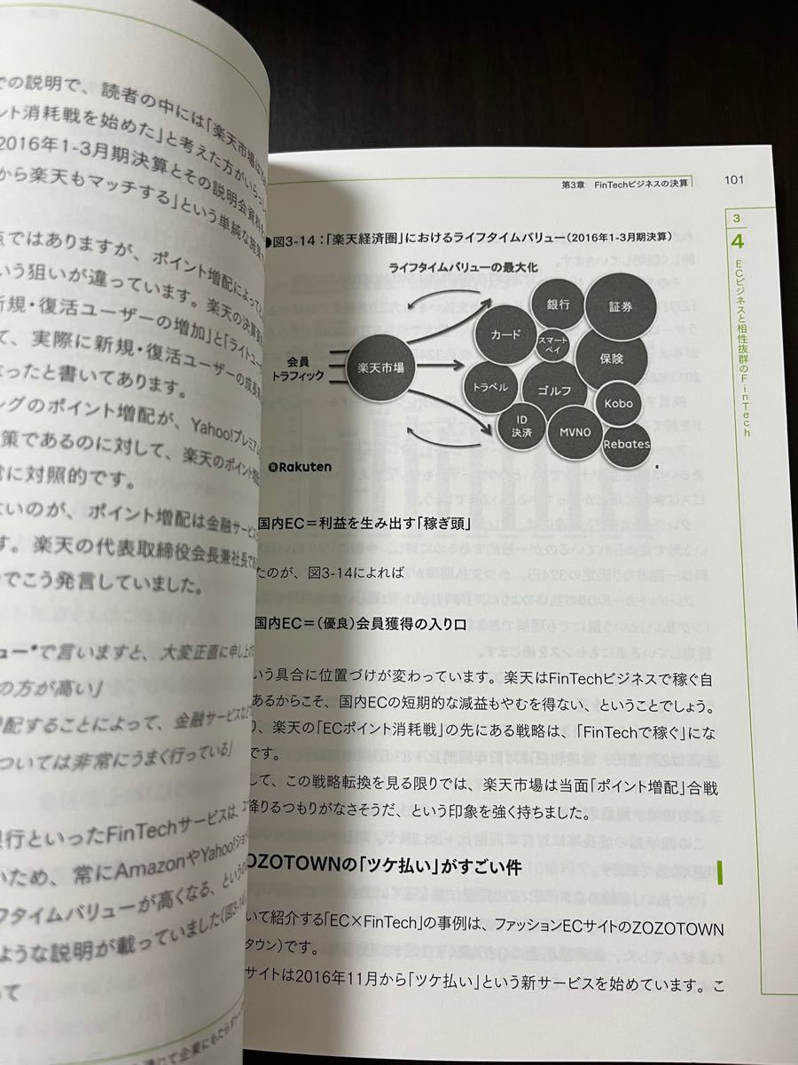 MBAより簡単で英語より大切な決算を読む習慣　シバタナオキ