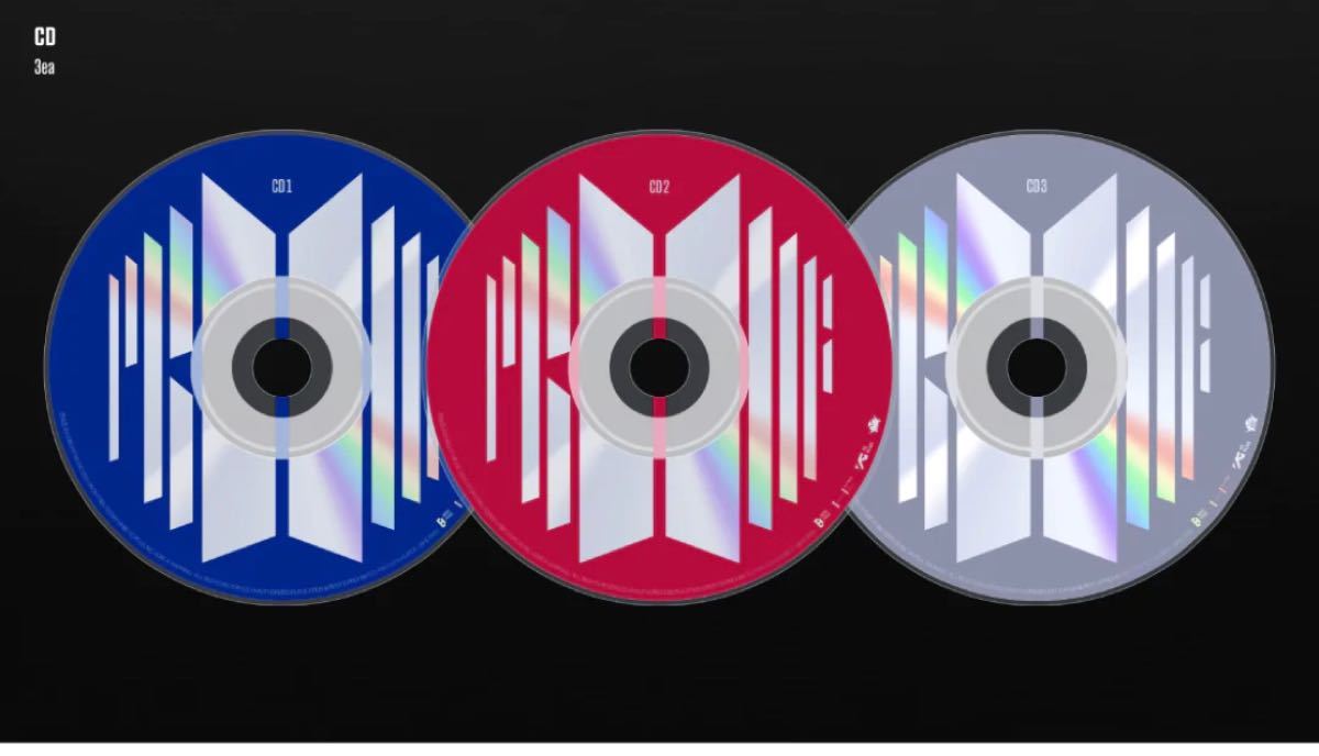 本体【未再生】bts proof collector's edition コレクターズ