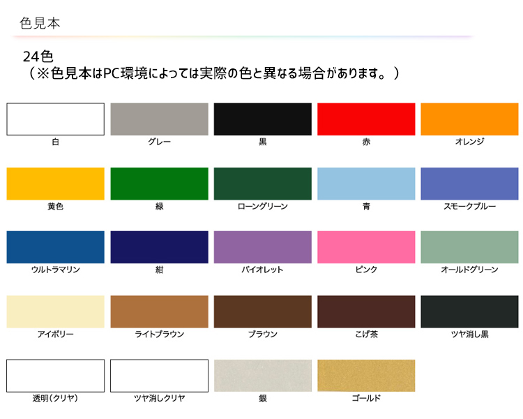 アサヒペン 高耐久ラッカースプレー 白 300ML 屋内 屋外 家具 電気器具 機械 自転車 鉄製品 木製品_画像2