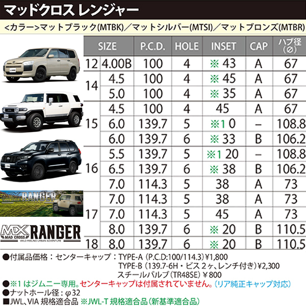 17インチ マッドクロス レンジャー 8J+20 6H-139.7 1本 ホイール マットブラック 業販_画像3