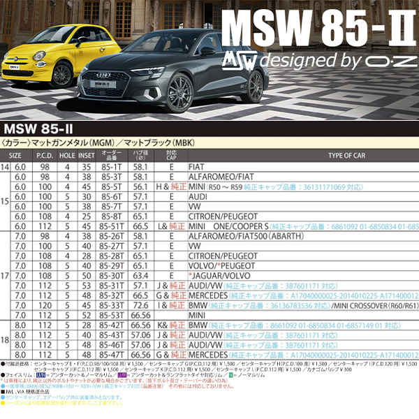 15インチ MSW85-2 6J +45 5H-112 1本 ホイール OZ マット ブラック ミニ ワン クーパー 85-51T輸入車 業販_画像4