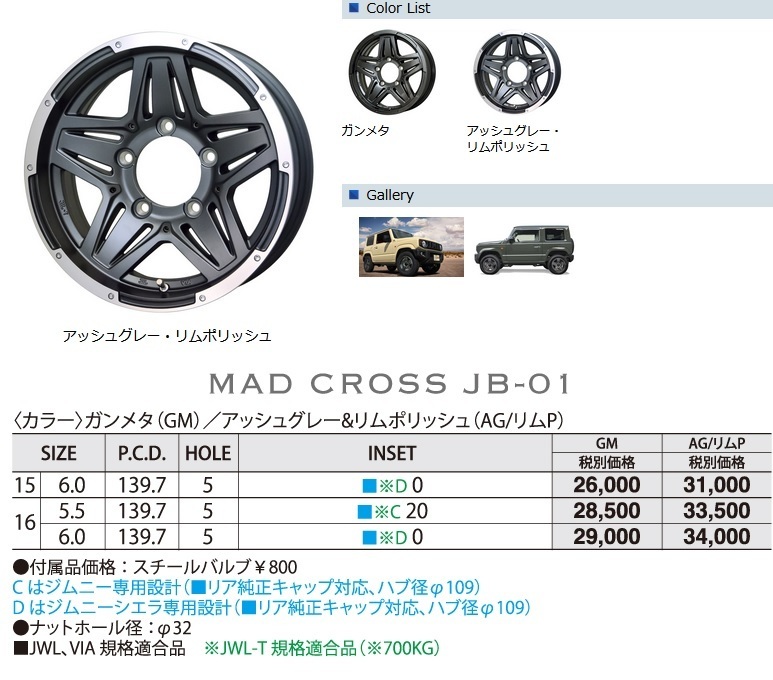 15インチ JB-01 6J +0 5H-139.7 4本 ホイール ガンメタ ジムニー シエラ 業販_画像4