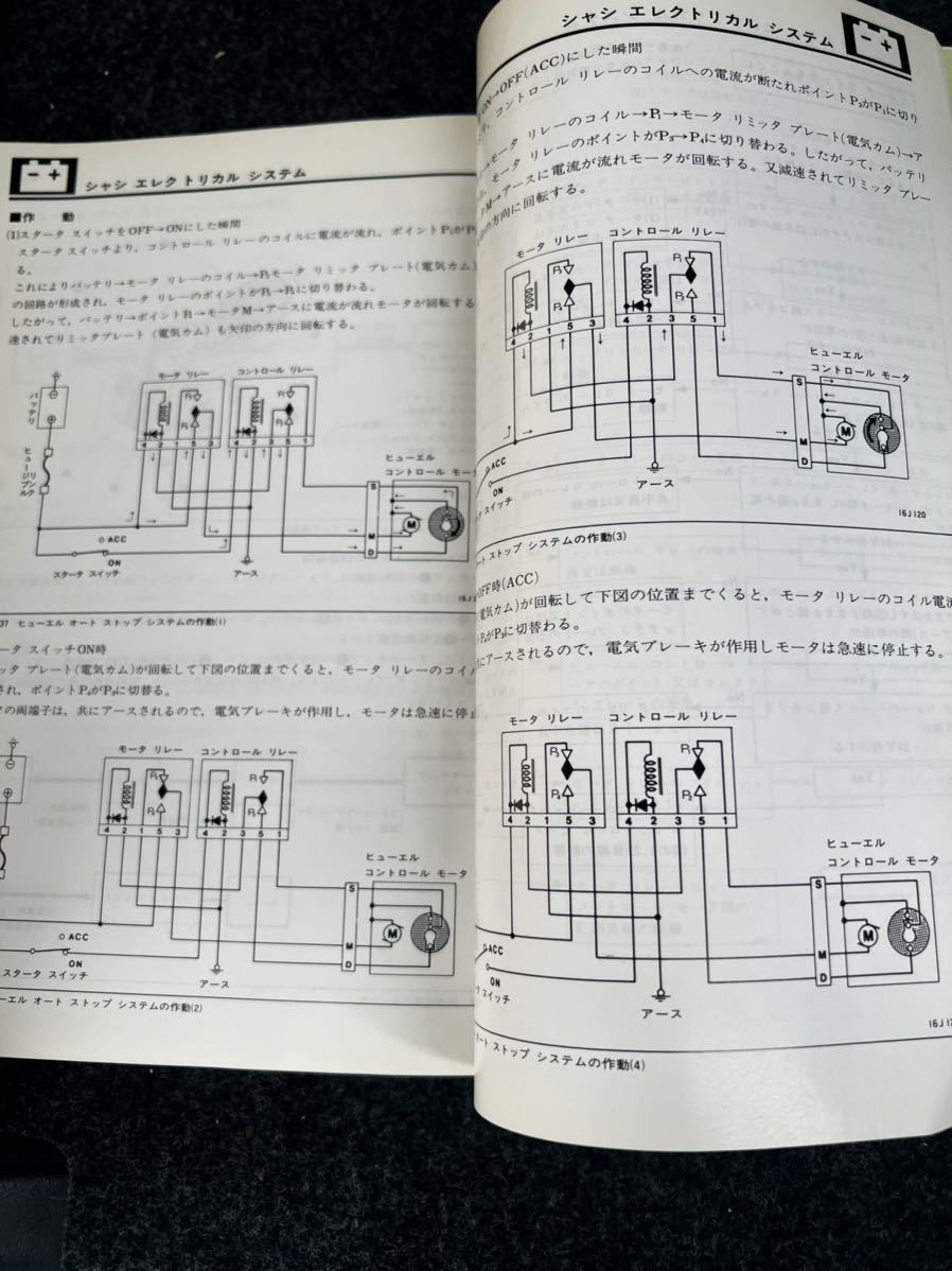 三菱ジープ新型解説書&整備解説書 - www.neopolis-corp.com