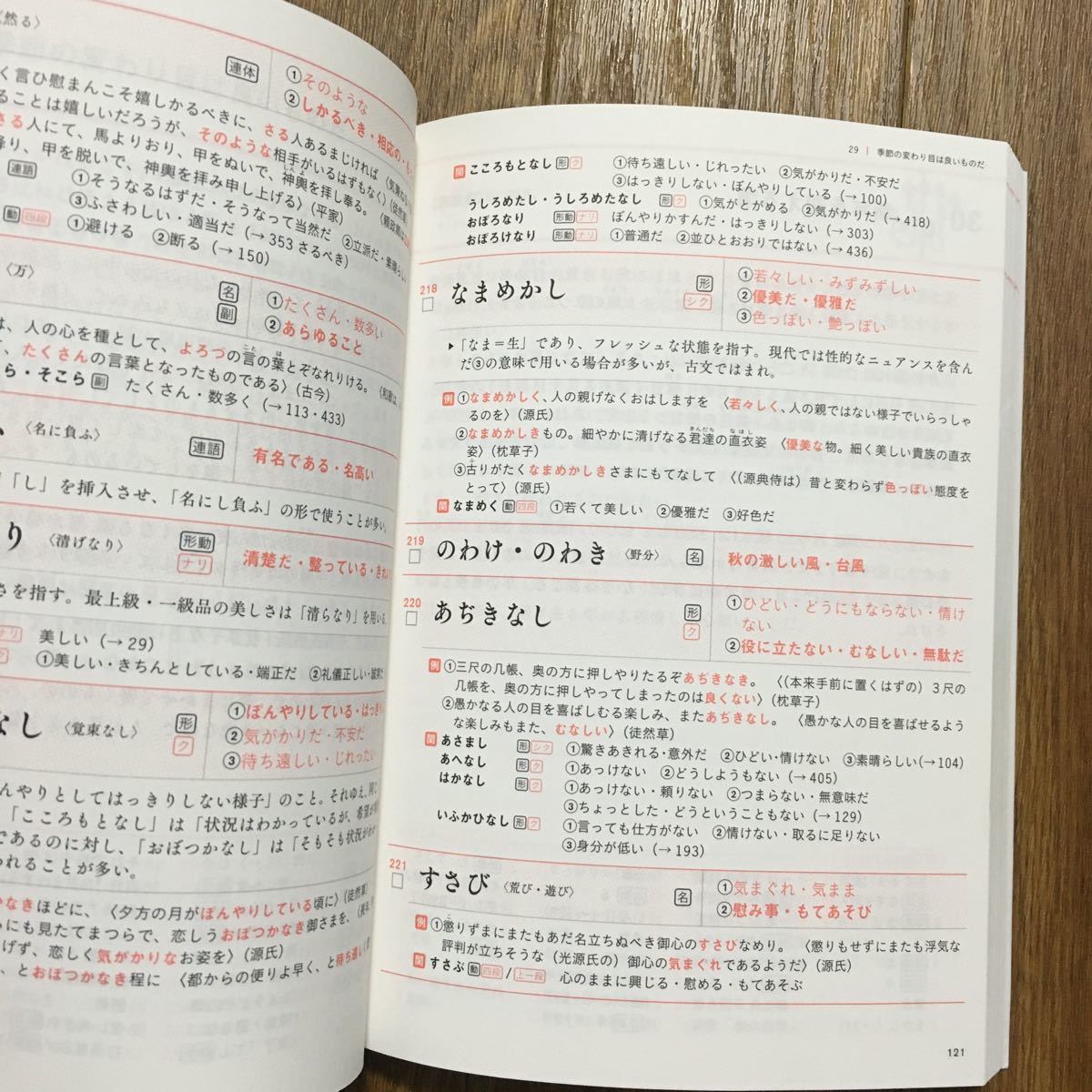 望月光の古文教室 古典文法編　＆　大学入試 古文単語速読マスター500