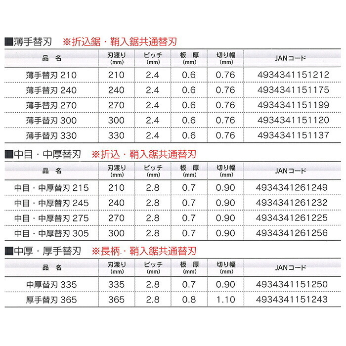  heaven . bamboo ..230 pruning saw change blade type 