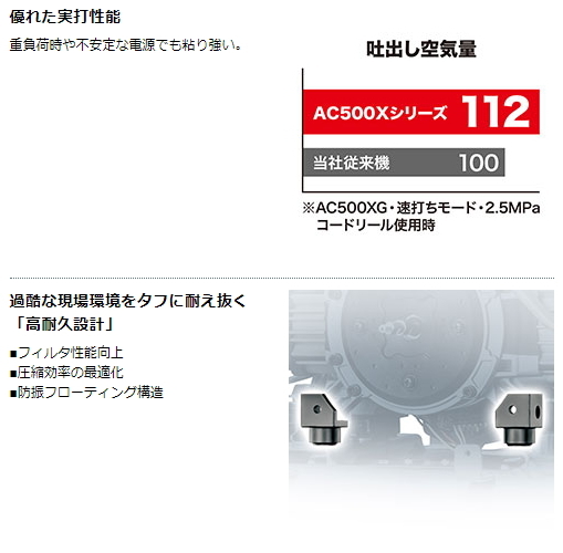 マキタ エアコンプレッサ AC500XGH 青 高圧4口_画像4