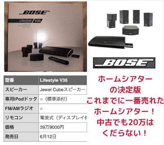 ヤフオク! - BOSE LIFESTYLE V35/V25