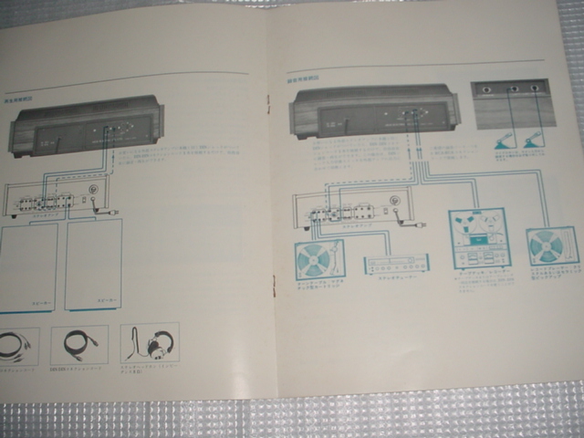 ＡＫＡＩ　ＧＸＣ－４４Ｄの取扱説明書_画像4