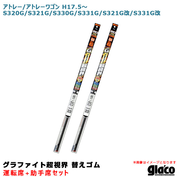 ガラコワイパー 超視界 替えゴム 車種別セット アトレー/アトレーワゴン H17.5～ S320G/S321G/S331G改等 運転席+助手席 ソフト99_画像1