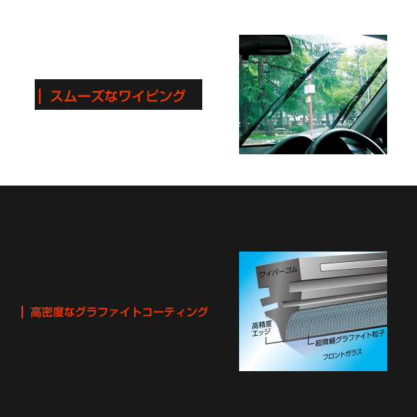 ガラコワイパー グラファイト超視界 替えゴム 車種別セット ハイゼット H6.1～H10.12 S100/S110 運転席+助手席 ソフト99_画像2