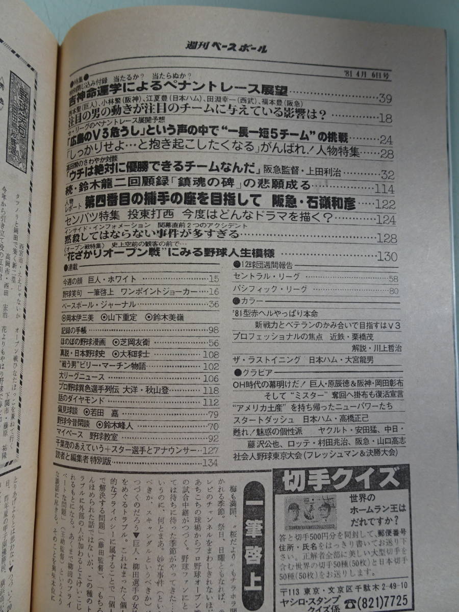 週刊ベースボール　1981年13 4月6日号 当時物　野球雑誌　プロ野球_画像5