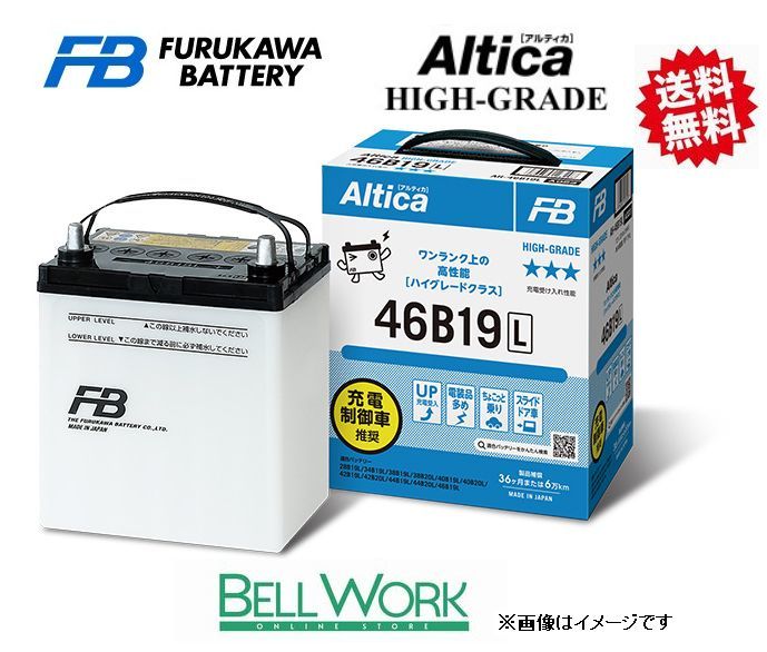 Furukawa battery altica