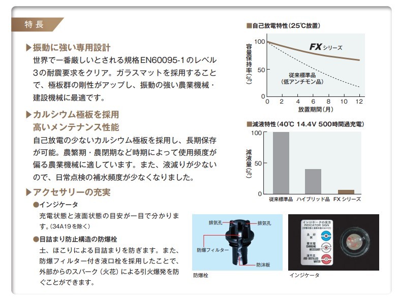 公式通販   クラウン