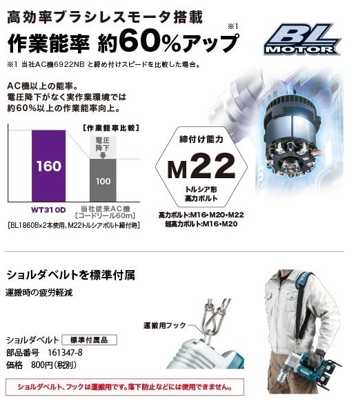 マキタ 充電式シャーレンチ WT310DPG2 [6.0Ah]【18V+18V→36V】_画像3