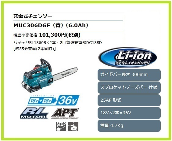 マキタ 300mm 充電式チェンソー MUC306DGF (青)【18V×2本＝36V】