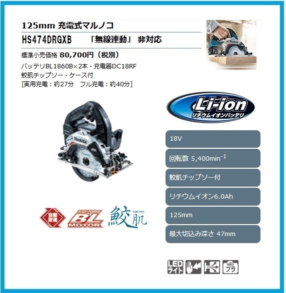 新品】 マキタ 125mm (黒)【鮫肌チップソー付・無線連動非対応