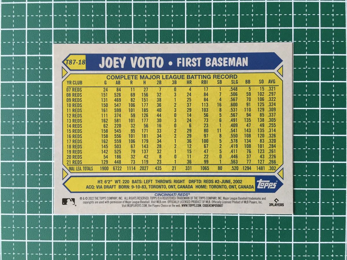 ★TOPPS MLB 2022 SERIES 1 #T87-18 JOEY VOTTO［CINCINNATI REDS］インサートカード「1987 TOPPS BASEBALL 35th ANNIVERSARY」★_画像2