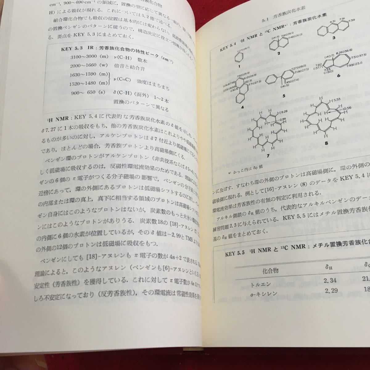Y40-142 化学モノグラフ31 有機化合物の構造を決める 竹内敬人 著 化学同人 1982年発行 構造決定のための準備 アルカン シクロアルカン_画像5
