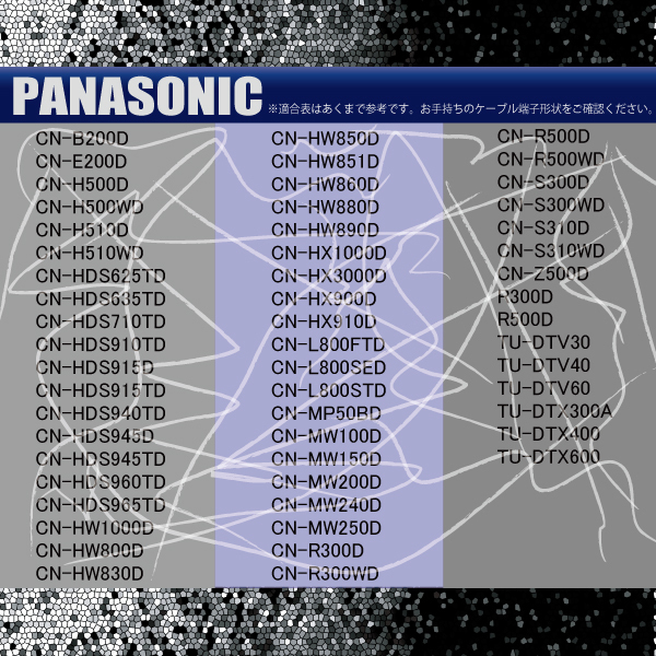 フィルムアンテナ 右1枚 パナソニック Panasonic 用 CN-HDS940TD 地デジ ナビ 対応 受信 汎用 L字型 高感度_画像2